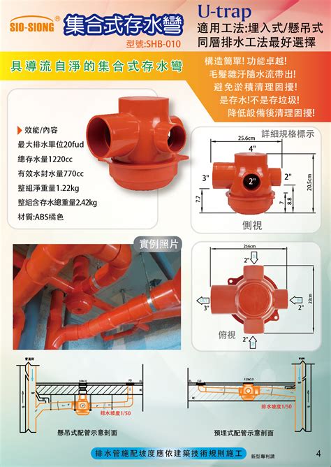 存水彎堵塞|【存水彎堵塞】廚房長工 